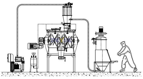 螺帶混合機(jī)