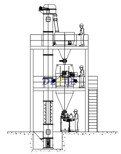 犁刀混合機(jī)