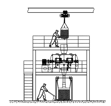 犁刀混合機(jī)